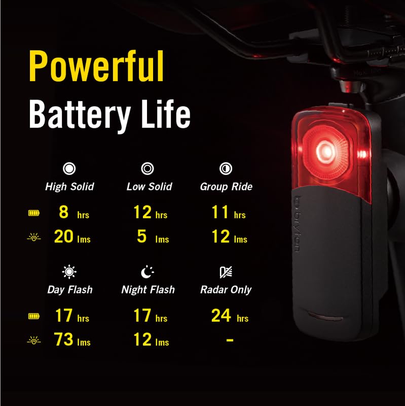 Bryton GARDIA R300L Cycling/Bike Radar with Tail Light, Visual and Audible Alerts for Vehicles Up to 207 Yards 4